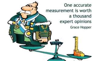 measurement