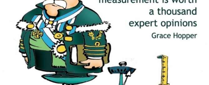 measurement
