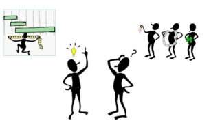 Measurement is the key to profitability in energy efficiency