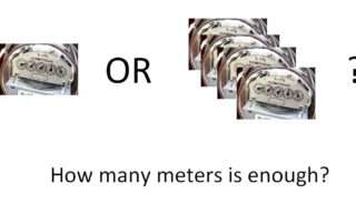 How many submeters is enough