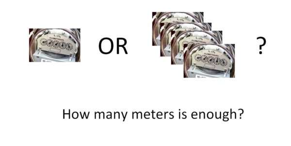 How many submeters is enough