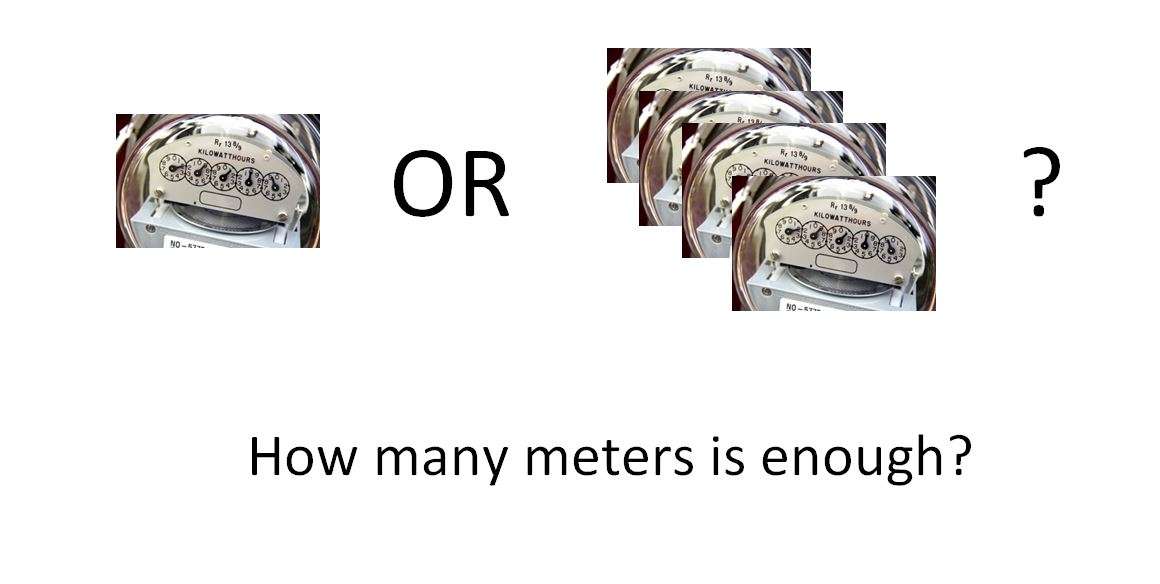 How many submeters is enough