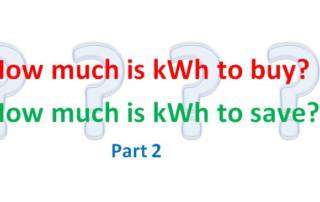 Value of energy efficiency projects