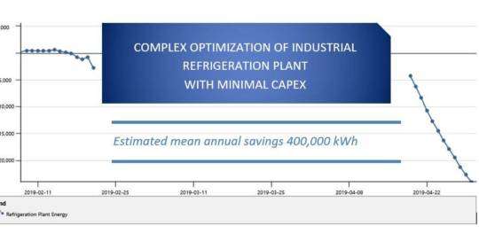 Energy savings at industrial refrigeration plant - cusum, M&V