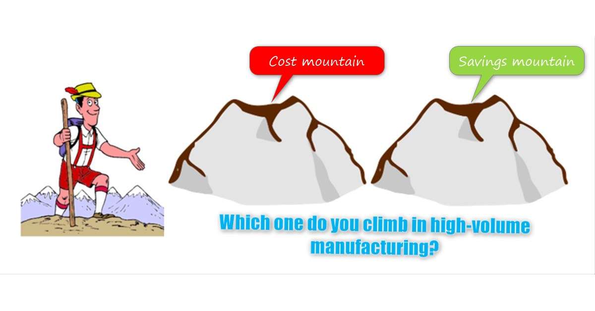 Energy savings mounts when they are achieved on per unit basis in high-volumen manufacturing