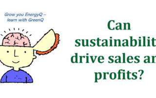 Cover image for post: Can sustainability drive sales and profits