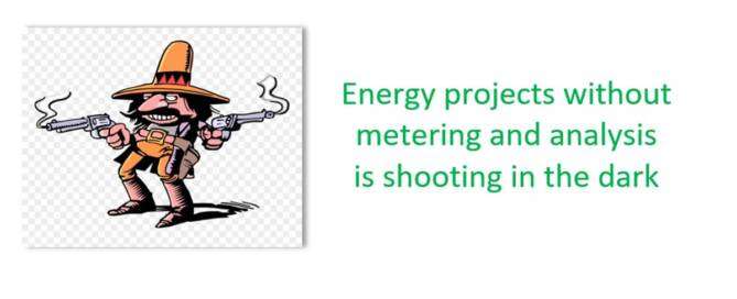 Cover for In Energy Management Action without Information is a Waste of Resources