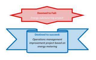 Energy submetering project is doomed to fail